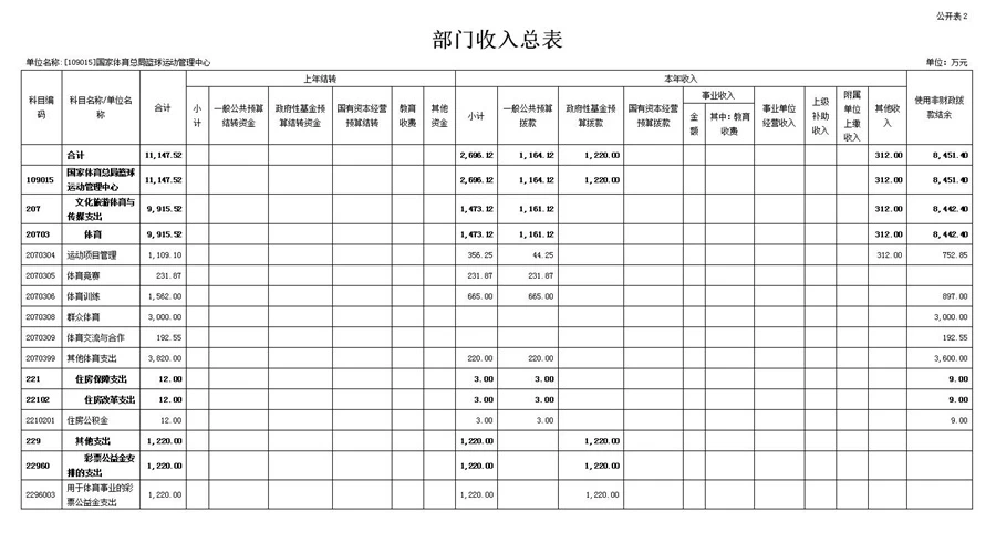 篮球训练术语大全集图片_2