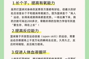 为什么心理素质对提升篮球表现很重要?